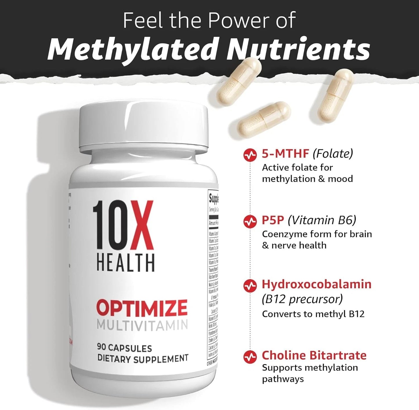 10X Health Optimize Methylated Multivitamin for Men - 90 Capsules,