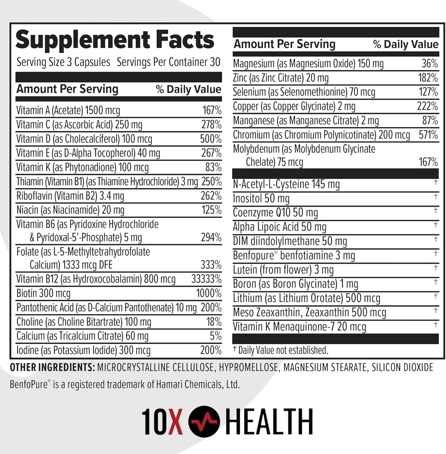10X Health Optimize Methylated Multivitamin for Men - 90 Capsules,