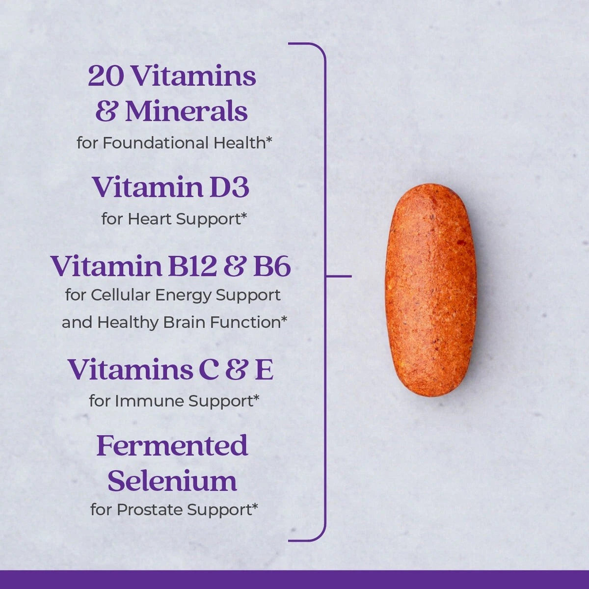 Men’s 55+ Daily Multivitamin Tablets – Complete Age Support Formula | 48 Count