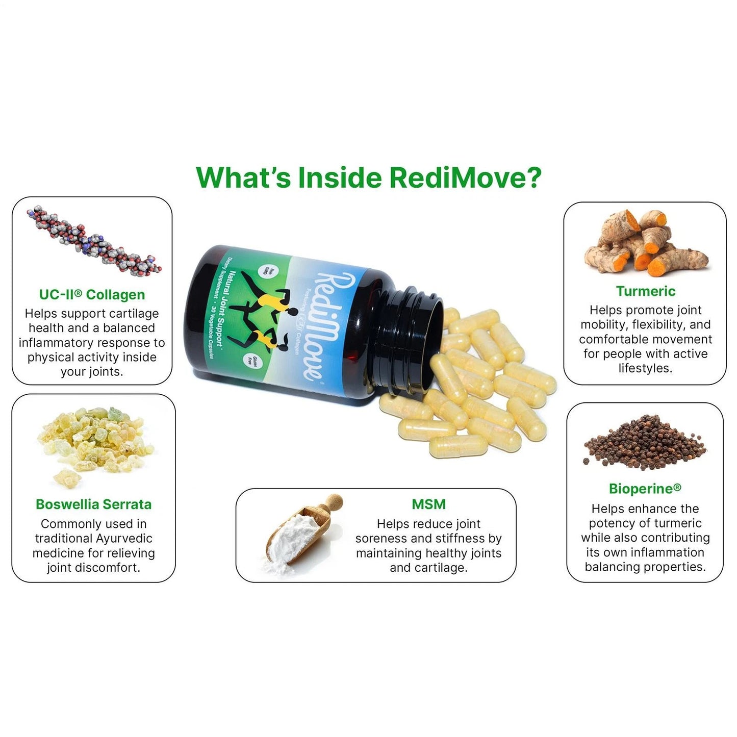 Redimove - Natural Joint Support Supplement