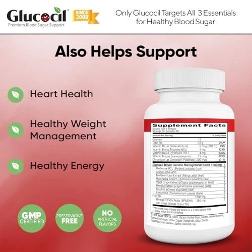 Premium Wellness Softgels – Glucose Support Formula Capsules